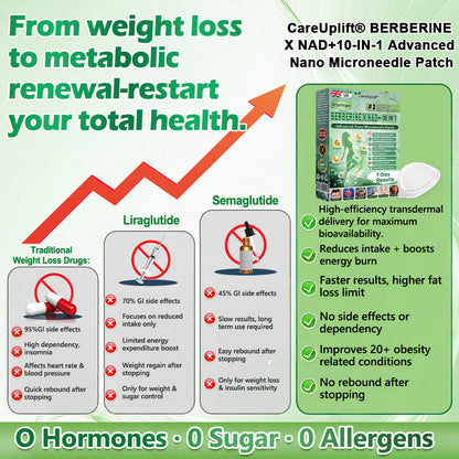 💯𝑶𝒇𝒇𝒊𝒄𝒊𝒂𝒍 𝑺𝒕𝒐𝒓𝒆  | 💯💯𝐂𝐚𝐫𝐞𝐔𝐩𝐥𝐢𝐟𝐭®𝑴𝒐𝒓𝒊𝒏𝒈𝗮 · 𝗕𝗲𝗿𝗯𝗲𝗿𝙞𝙣𝙚 × 𝙉𝘼𝐃+ 𝟏𝟎-𝐢𝐧-𝟏 𝗔𝗱𝘃𝗮𝗻𝗰𝙚𝙙 𝙉𝙖𝙣𝙤 𝙈𝙞𝙘𝙧𝙤𝙣𝙚𝙚𝐝𝐥𝐞 𝐏𝐚𝐭𝙘𝙝🇺🇸(𝐉𝐮𝐬𝐭 𝐨𝐧𝐜𝐞 𝐚 𝐝𝐚𝐲, 𝐯𝐢𝐬𝐢𝐛𝐥𝐞 𝐜𝐡𝐚𝐧𝐠𝐞𝐬 𝐢𝐧 𝟕 𝐝𝐚𝐲𝐬） ✅ 𝐅𝐨𝐫 𝐨𝐛𝐞𝐬𝐢𝐭𝐲, 🅛🅞🅞🅢🅔 🅢🅚🅘🅝,𝐝𝐢𝐚𝐛𝐞𝐭𝐞𝐬, 𝐬𝐥𝐞𝐞𝐩 𝐚𝐩𝐧𝐞𝐚, 𝐣𝐨𝐢𝐧𝐭 𝐢𝐬𝐬𝐮𝐞𝐬, 𝐚𝐧𝐝 𝐦𝐨𝐫𝐞💯💯